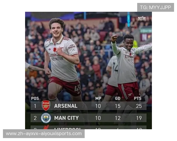 德甲赛季中没有悬念的冠军球队实力解析